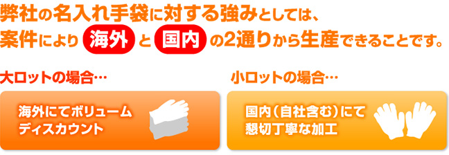 弊社の名入れ手袋に対する強みとしては、案件により 海外 と 国内 の2通りから生産できることです。